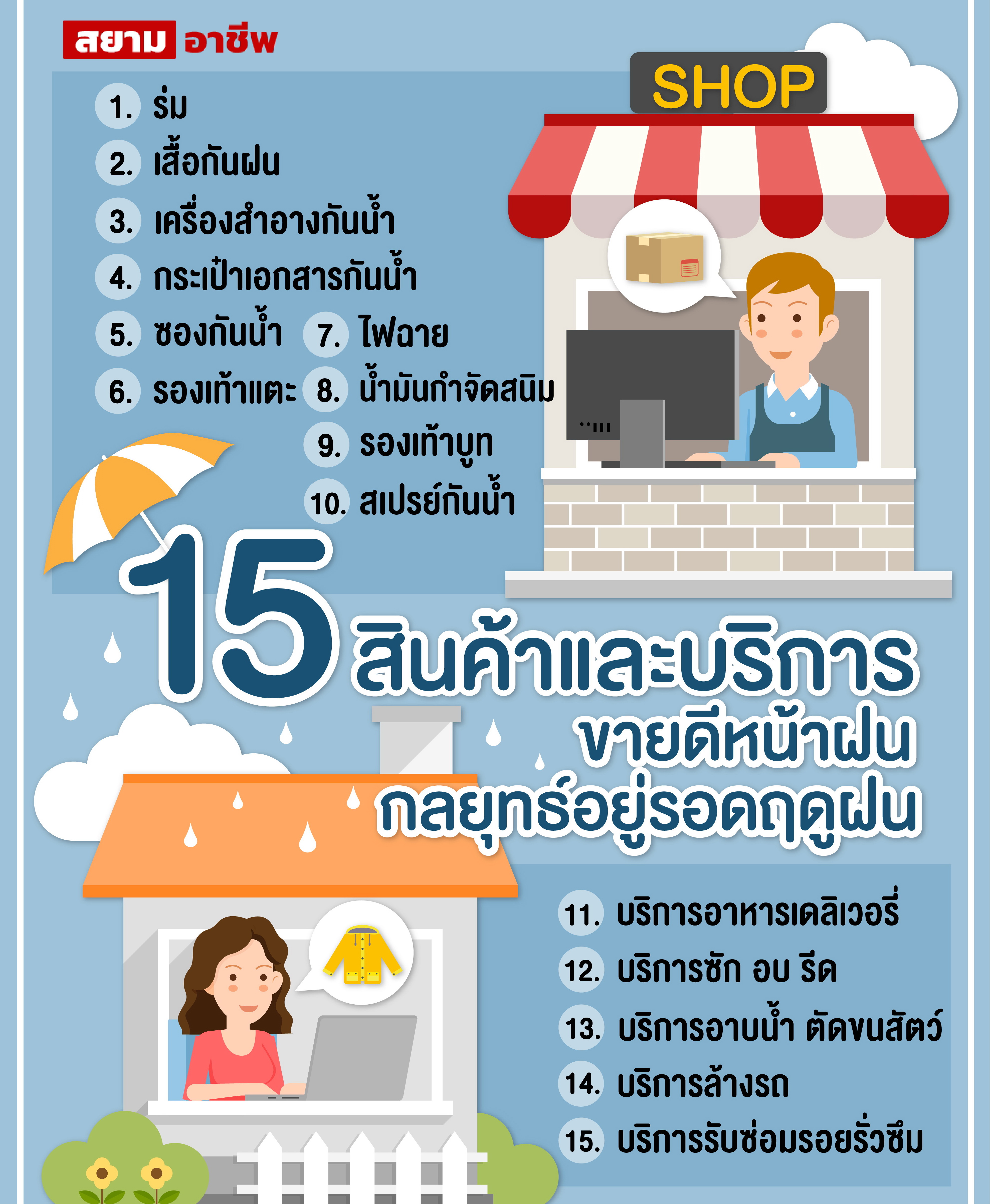 15 สินค้าและบริการ ขายดีหน้าฝน ขายสินค้าตามฤดูกาล กลยุทธ์ธุรกิจเพื่ออยู่รอด